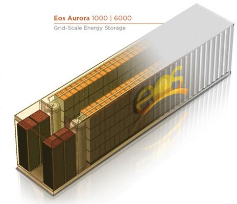电池初创企业Eos Energy拟融资3000万美元