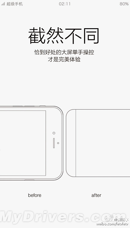 乐视自曝手机尺寸：iPhone 6 Plus弱爆了