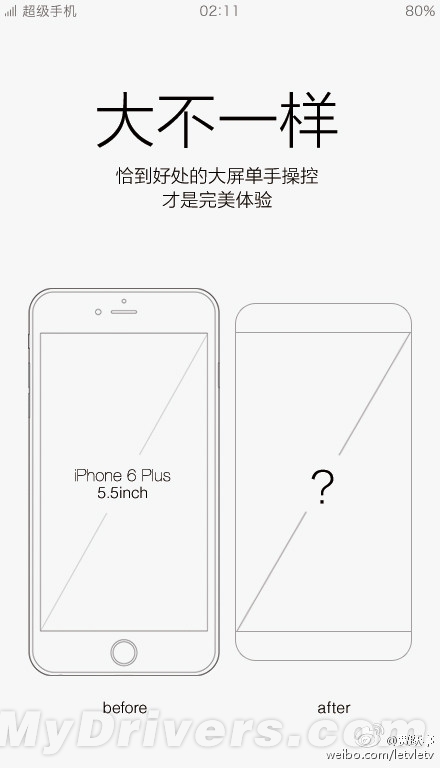 乐视自曝手机尺寸：iPhone 6 Plus弱爆了