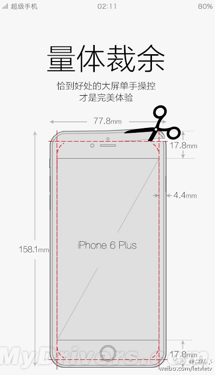 乐视自曝手机尺寸：iPhone 6 Plus弱爆了