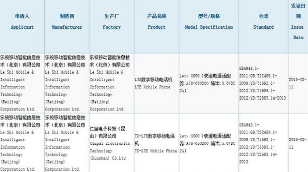 乐视手机来了：已获工信部备案 定位高端影音