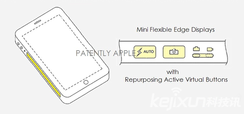 苹果手机专利曝光：iPhone或将采用侧显示屏