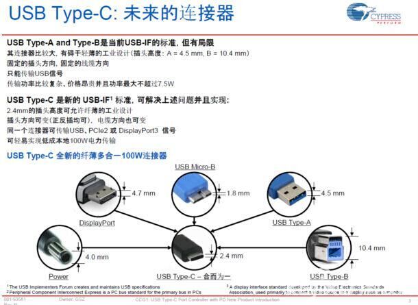 苹果/乐视/谷歌正在将Type-C打造成新标准