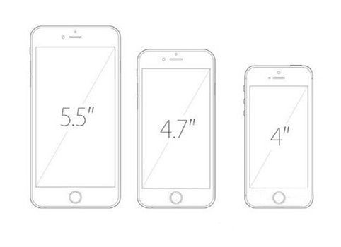 苹果将推三款全新iPhone：6c采用4英寸屏幕