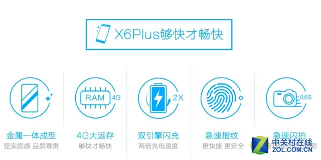 Hi-Fi又迎新革命 vivo X6 Plus火爆开卖 