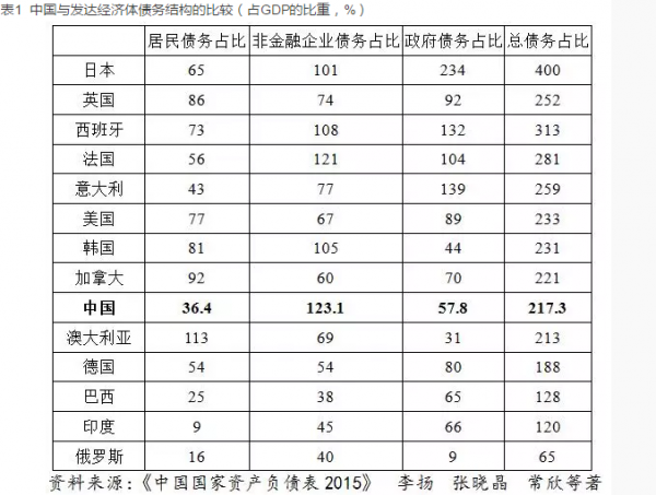 QQ截图20151224110147