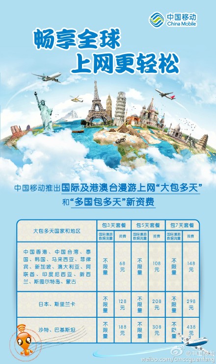 中国移动调整国际漫游资费