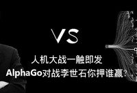人机大战一触即发 AlphaGo对战李世石你押谁赢?