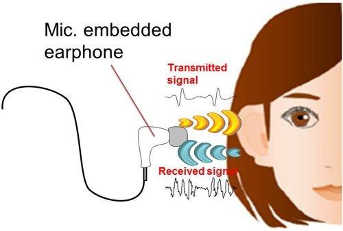 耳道识别将问世 NEC用耳机验证你的身份