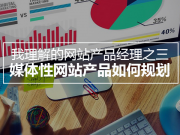 从交互设计角度，聊聊Web网站和移动App的六大差异