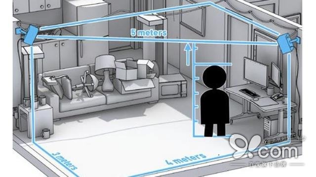 通往虚拟世界的大门 教你如何布置VR客厅