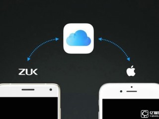 联想ZUK Z2 Pro和苹果iCloud同步：啥黑科技？