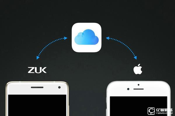 ZUK Z2 Pro与苹果iCloud同步：啥黑科技？