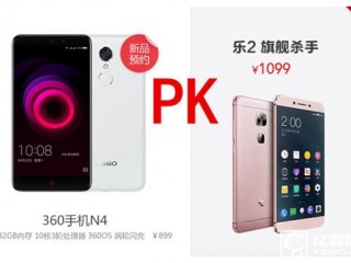 360手机N4和乐视乐2对比：谁才是真正的千元新旗舰？