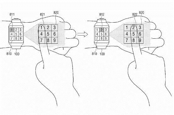 三星智能手表新专利 可在手臂上投影出屏幕