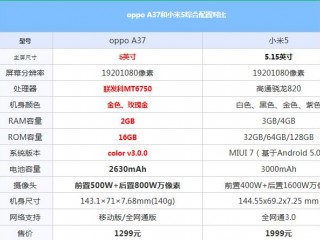 OPPOA37和小米5配置区别对比评测