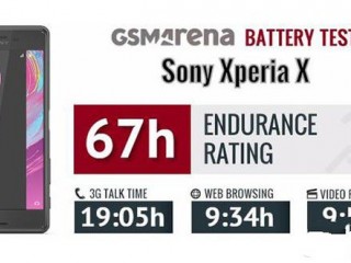 索尼Xperia X和XperiaZ5尊享版续航对比测评