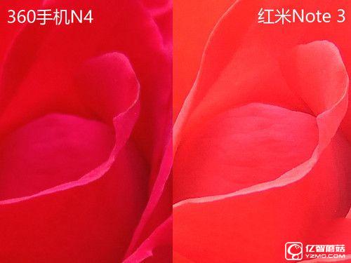 360手机N4/红米Note3对比评测