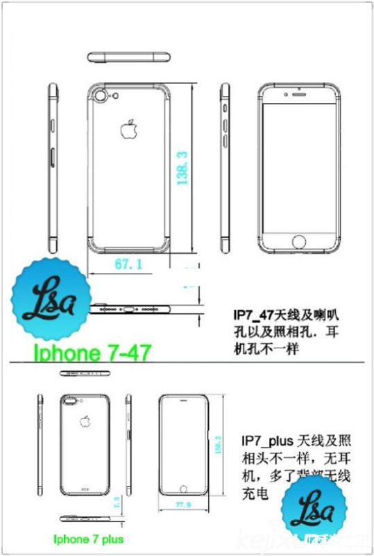 iPhone7和7 Plus有什么区别 苹果iphone7和7S对比评测