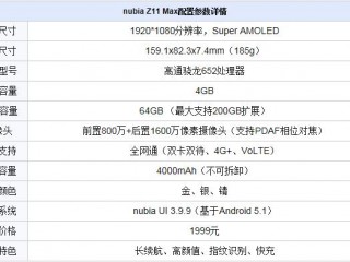 努比亚Z11 Max值得购买吗？nubiaZ11Max手机深度评测