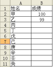 WPS表格检测输入数据的正确性