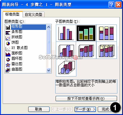 常用Excel图表类型详解 三联教程