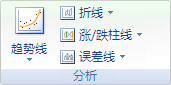 Excel 功能区