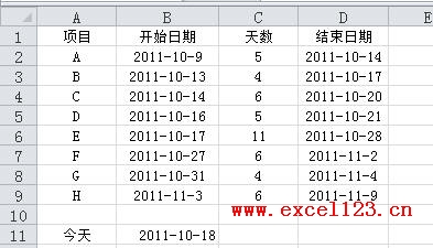 在Excel2010中绘制简单的甘特图 三联教程