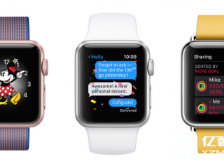 苹果智能手表专利泄露：新Apple Watch功能更接近手机
