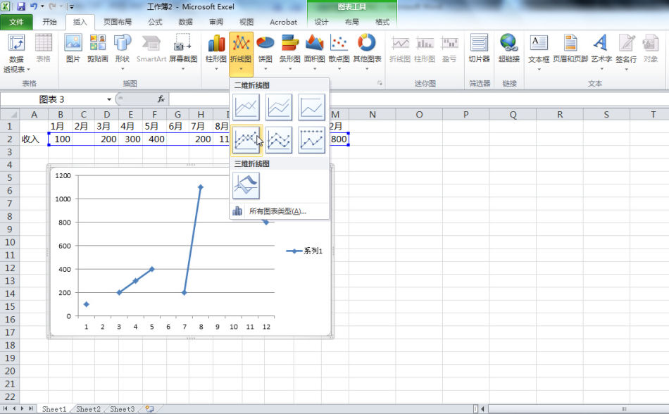 EXCEL2010折线图出现断线怎么办？ 三联教程