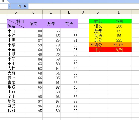 WPS表格中 老师轻松查询学生的各科成绩