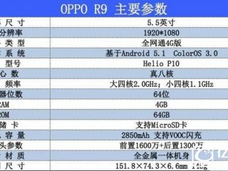 OPPO R9S与OPPO R9区别对比评测 性价比哪个高？