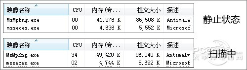 Win7专用免费杀毒软件 MSE 4.0抢先评测