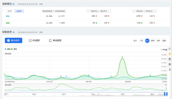 把裸露当内容输出，福利变现让底层网红生存在色情的阴影之下        