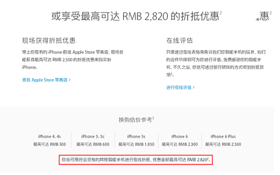 苹果iPhone以旧换新大升级：华为三星小米都能换