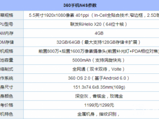 360N4S拍照评测 360手机N4S拍照怎么样？