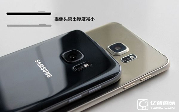 三星Galaxy S7 edge