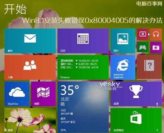 <a href=/tags/25-0.html target=_blank class=infotextkey>win8</a>.1安装失败错误0x80004005怎么解决 三联