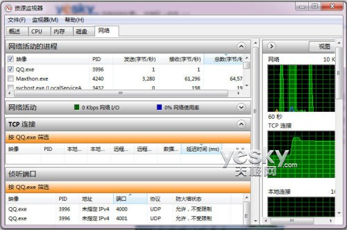 Win7资源监视器精确掌控系统网络软件状况