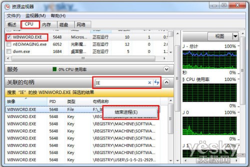 强劲专业的Win7系统“资源监视器”