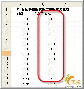 用Excel做数据说明——移动平均 三联