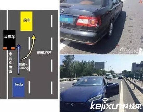 特斯拉中文网站删除自动驾驶 自动驾驶安全吗？