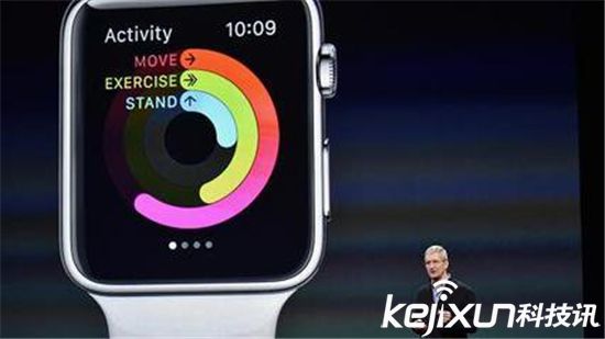 第二代苹果手表即将发布? 一代产品售罄价格下调