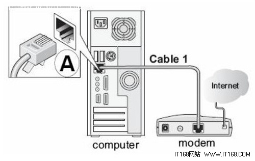 网件(NETGEAR)无线<a href=/pc/luyouqi/ target=_blank class=infotextkey>路由器</a>设置图文教程 三联教程