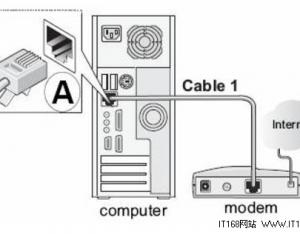 网件(NETGEAR)无线路由器设置图文教程