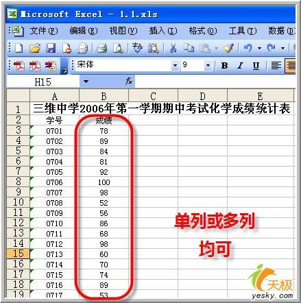 用Excel做数据说明――描述统计