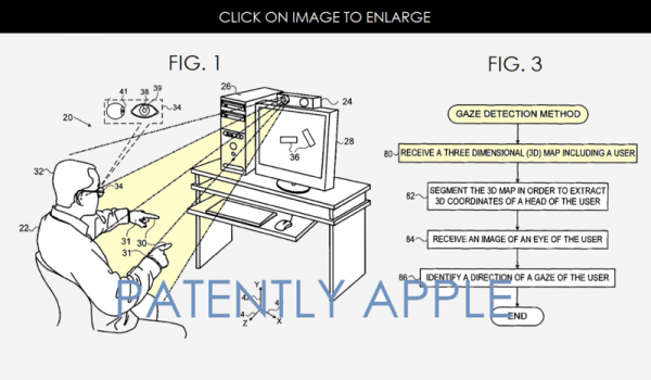 蘋果獲批一項透過凝視和手勢指點控制電視或iMac螢幕的專利