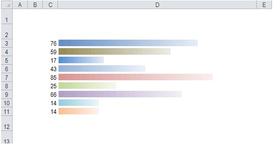 <a href=/office/excel/ target=_blank class=infotextkey>excel</a>用颜色标识数字方法 三联