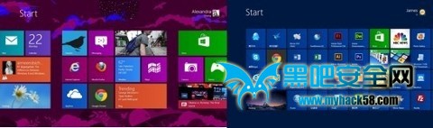 Windows 8.1的“开始”应该怎么改