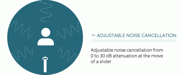Tilde无线降噪耳机：能选择性降噪还能播放高品音频